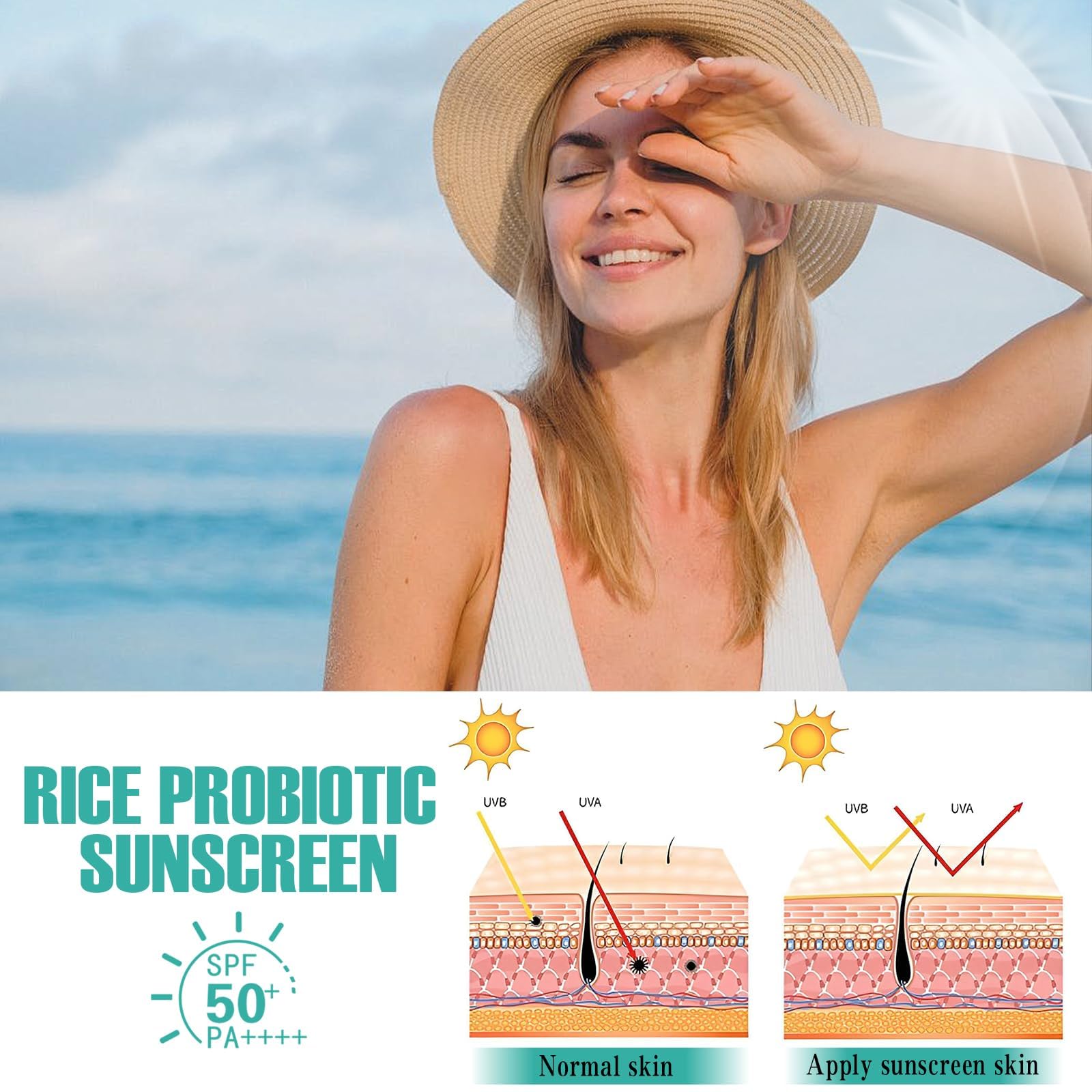 2PCS Relief Sun Organic Sunscreen SPF50+ – Korean Sunblock Set