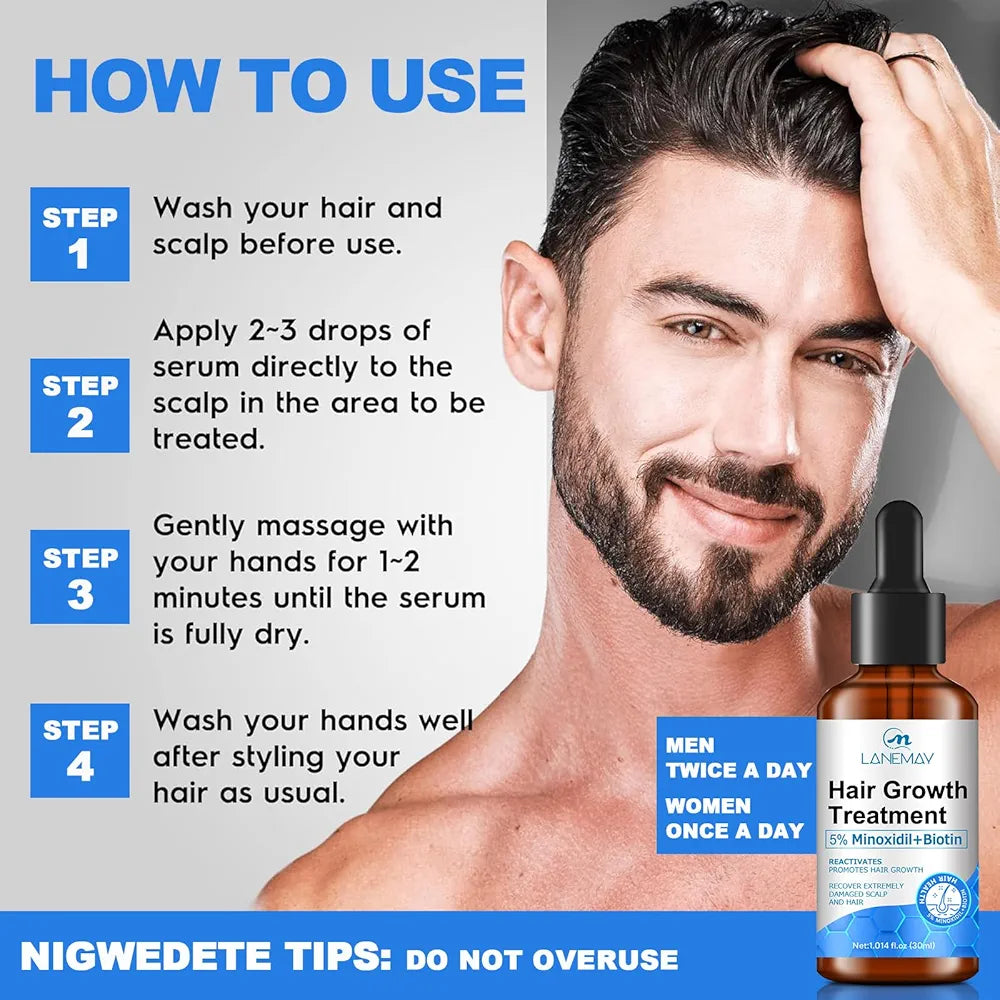 Minoxidil Hair Growth Serum 5% – Hair Fall Control & Strengthening