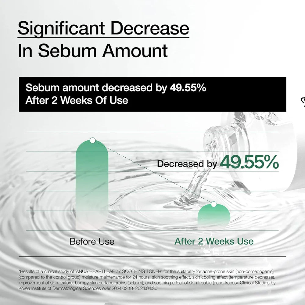 Anua Heartleaf 77 Soothing Toner – Hydrating & Calming Glass Skin Toner (500ml)