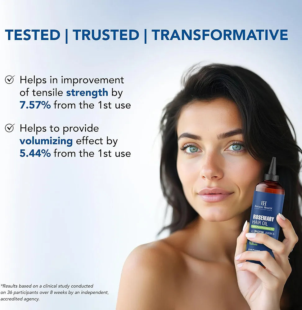 Botanic Hearth Rosemary Oil – Hair Growth & Strengthening (198ml)