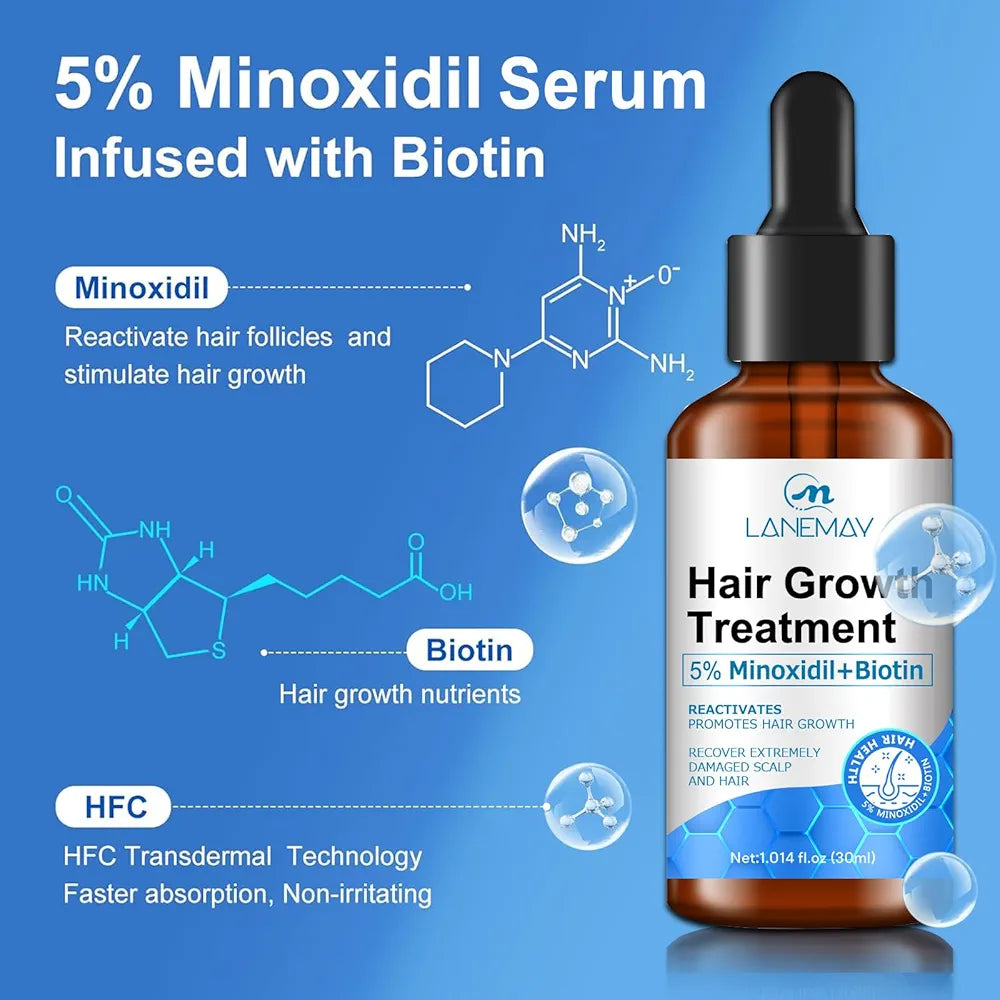 Minoxidil Hair Growth Serum 5% – Hair Fall Control & Strengthening
