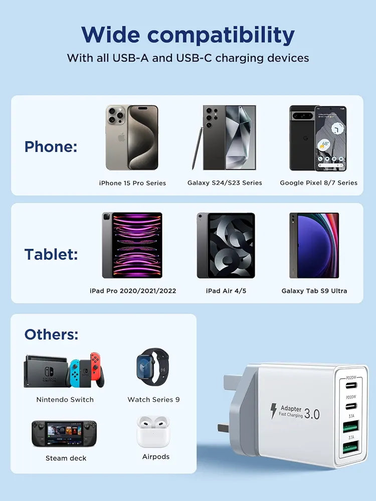 Aioneus 40W PD USB-C Fast Charger – 4-Port Wall Adapter for iPhone & Samsung